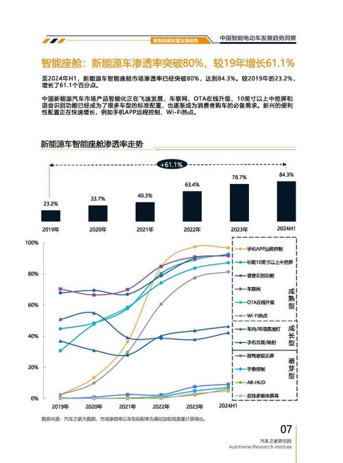 广州218起亚对未来市场的预测，名爵汽车品牌文化的传播
